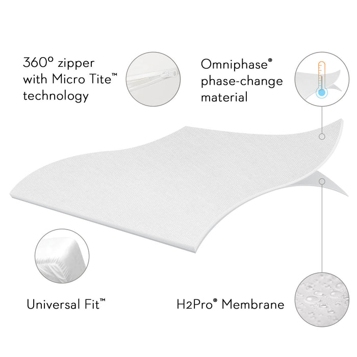 Encase Omniphase Mattress Protector - Evans Furniture (CO)