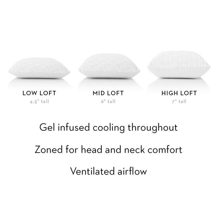 Zoned Gel Dough