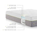 Wellsville 14" Air Foam Gel Mattress - Evans Furniture (CO)