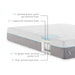 Wellsville 11" Gel Hybrid Mattress - Evans Furniture (CO)